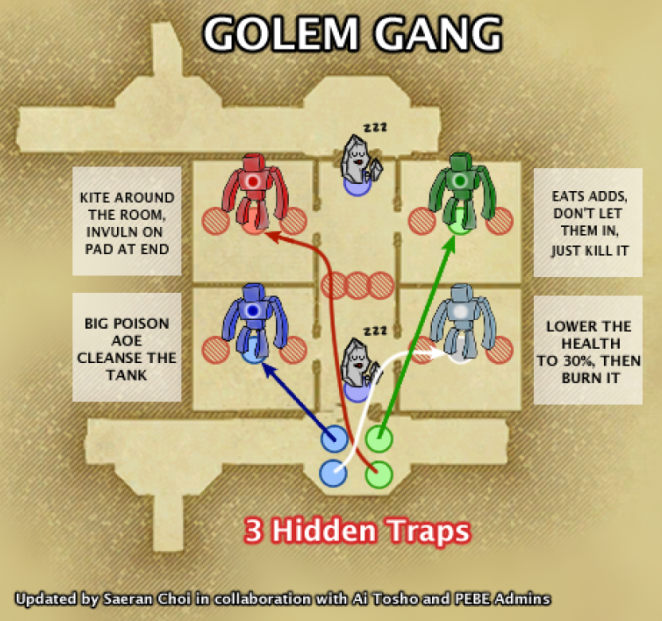 golems map
