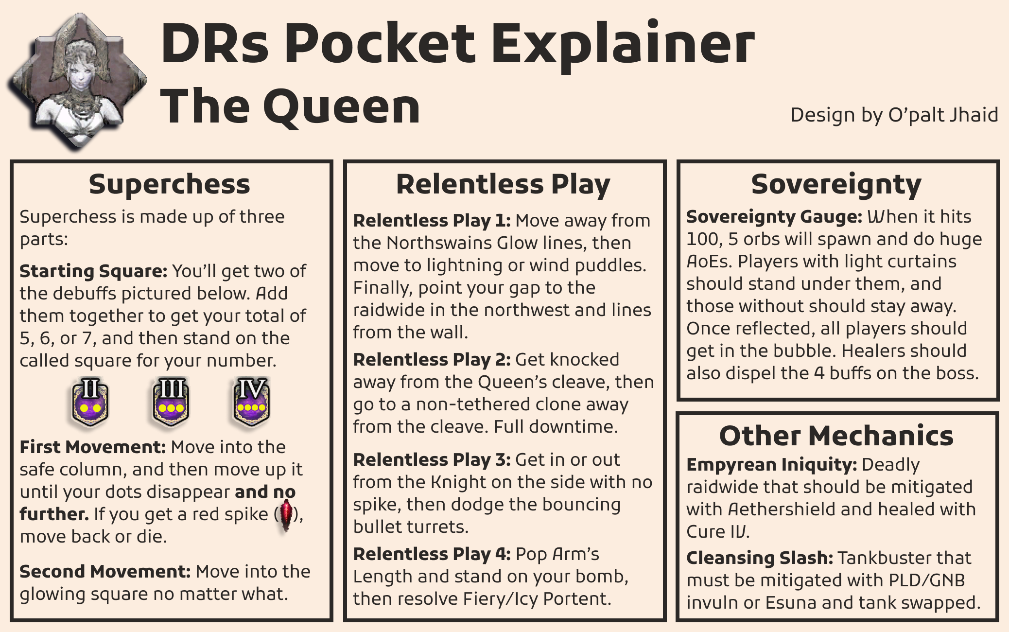 Queen Cheatsheet