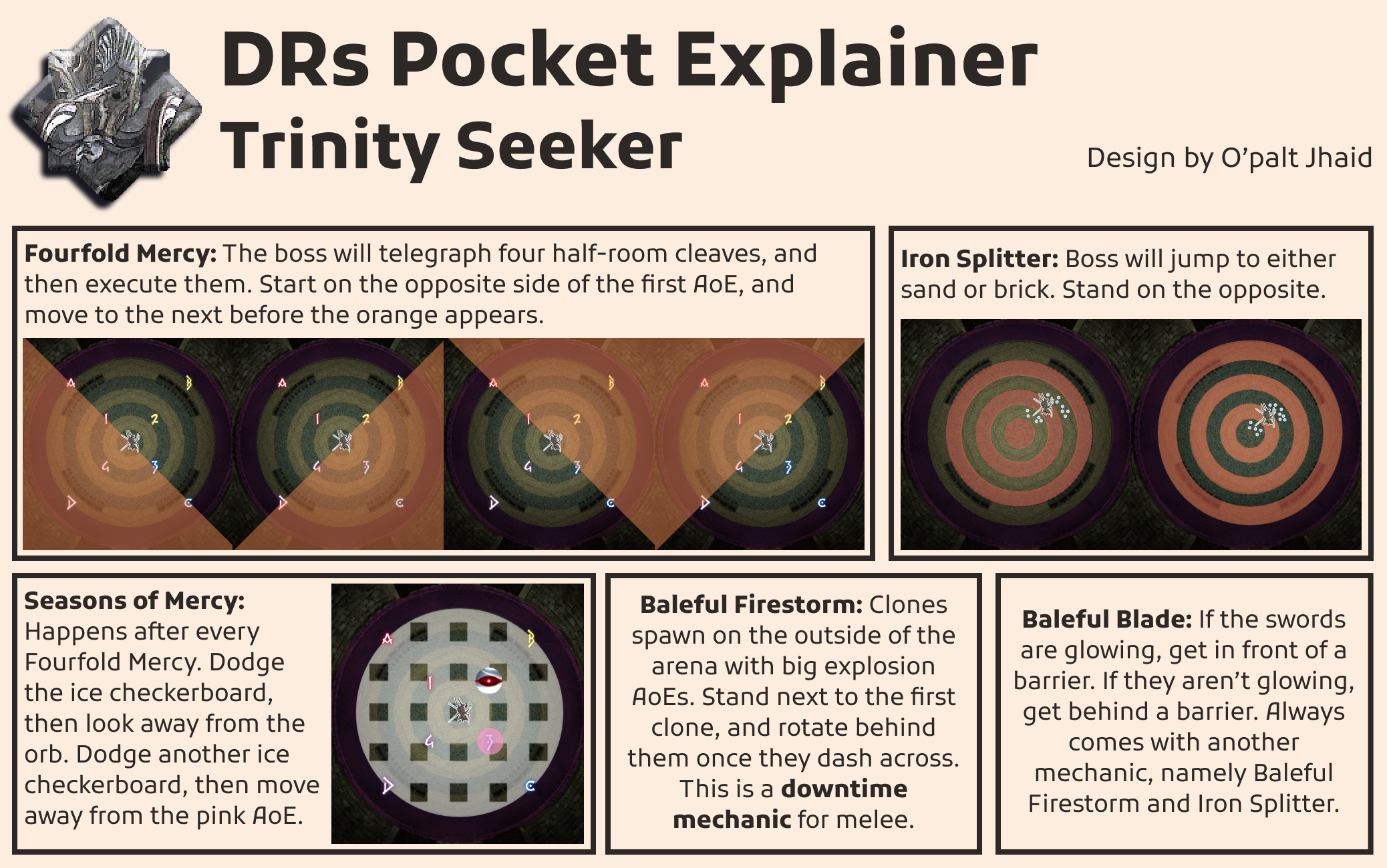 Seeker Cheatsheet