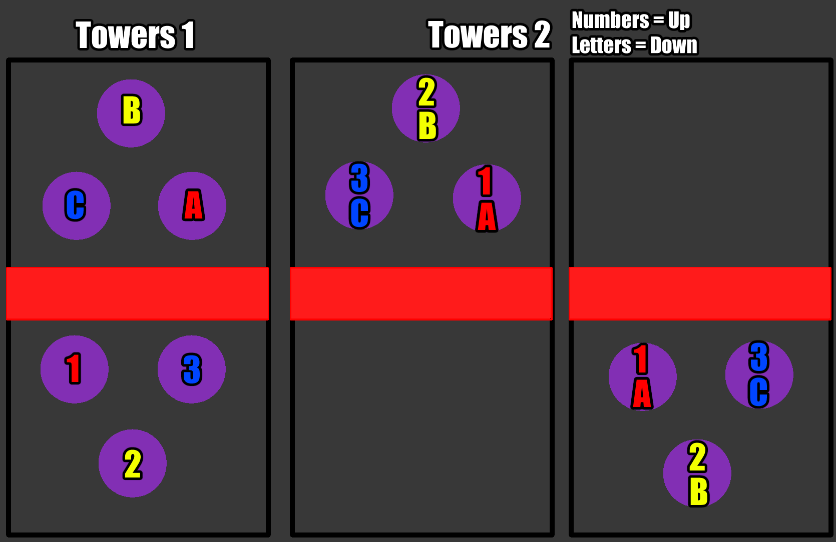 Demon Tablet Cheatsheet