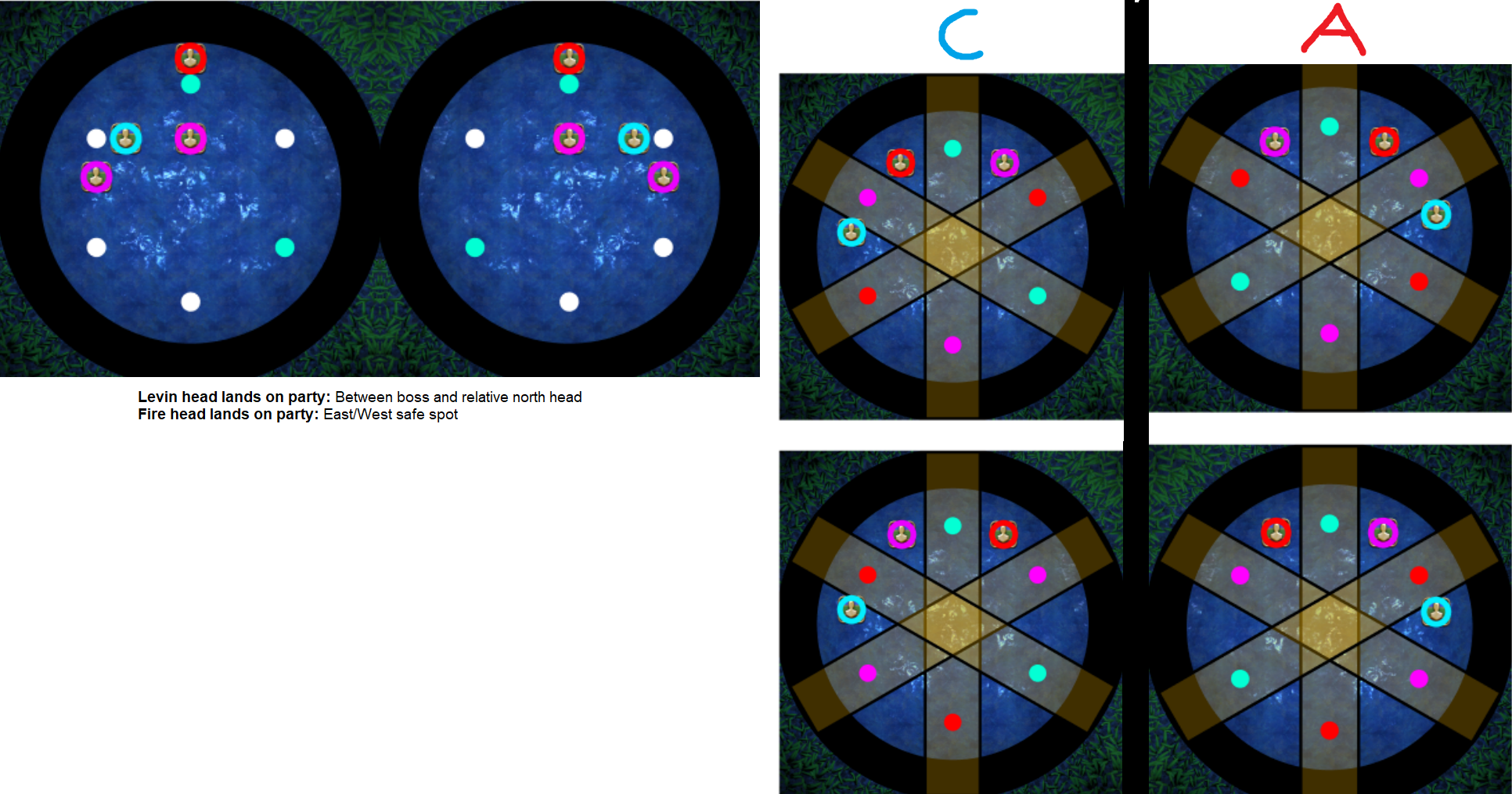 acc_map