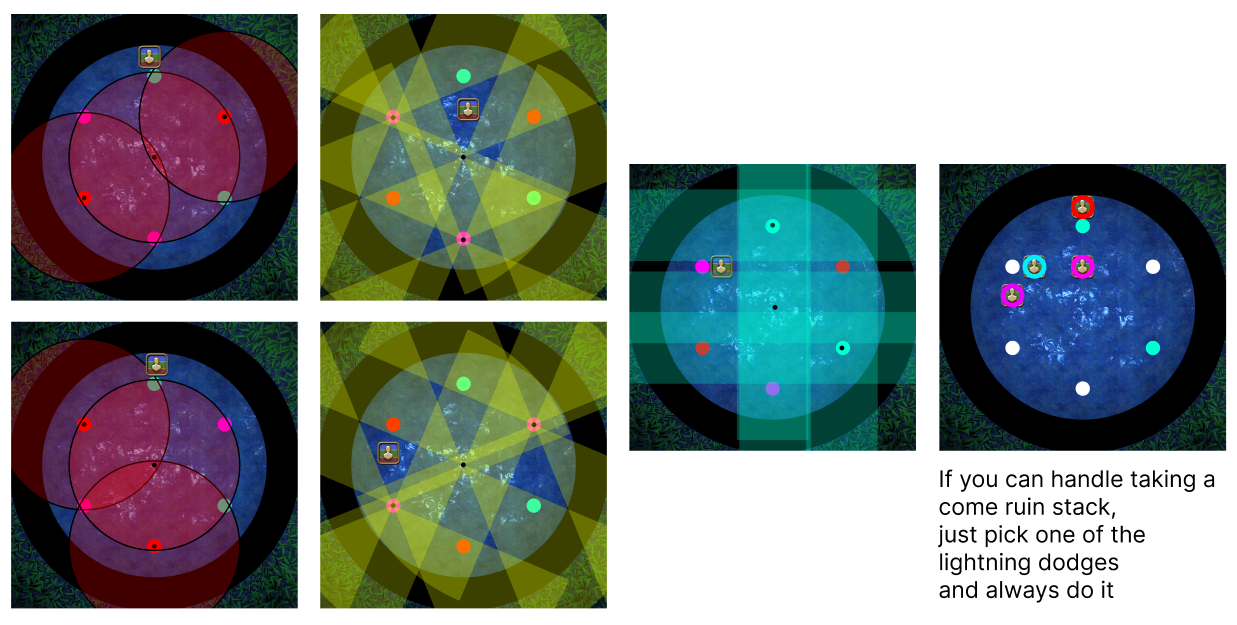 acc_map