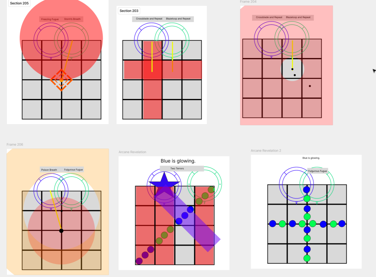 acc_map