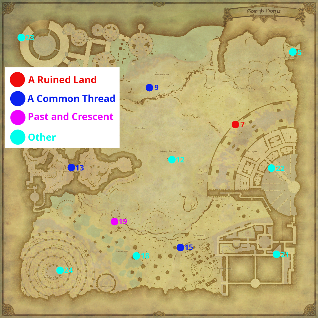 Survey Point visuals